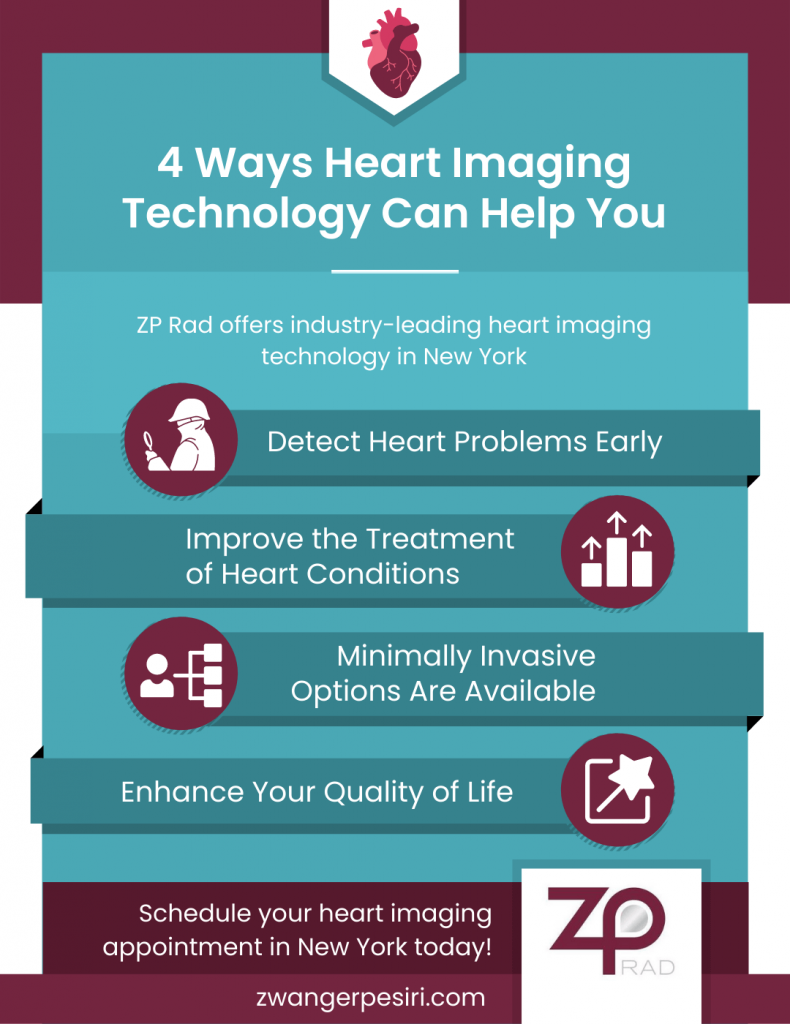 4 Ways Heart Imaging Technology Can Help You - Zwanger-Pesiri Radiology