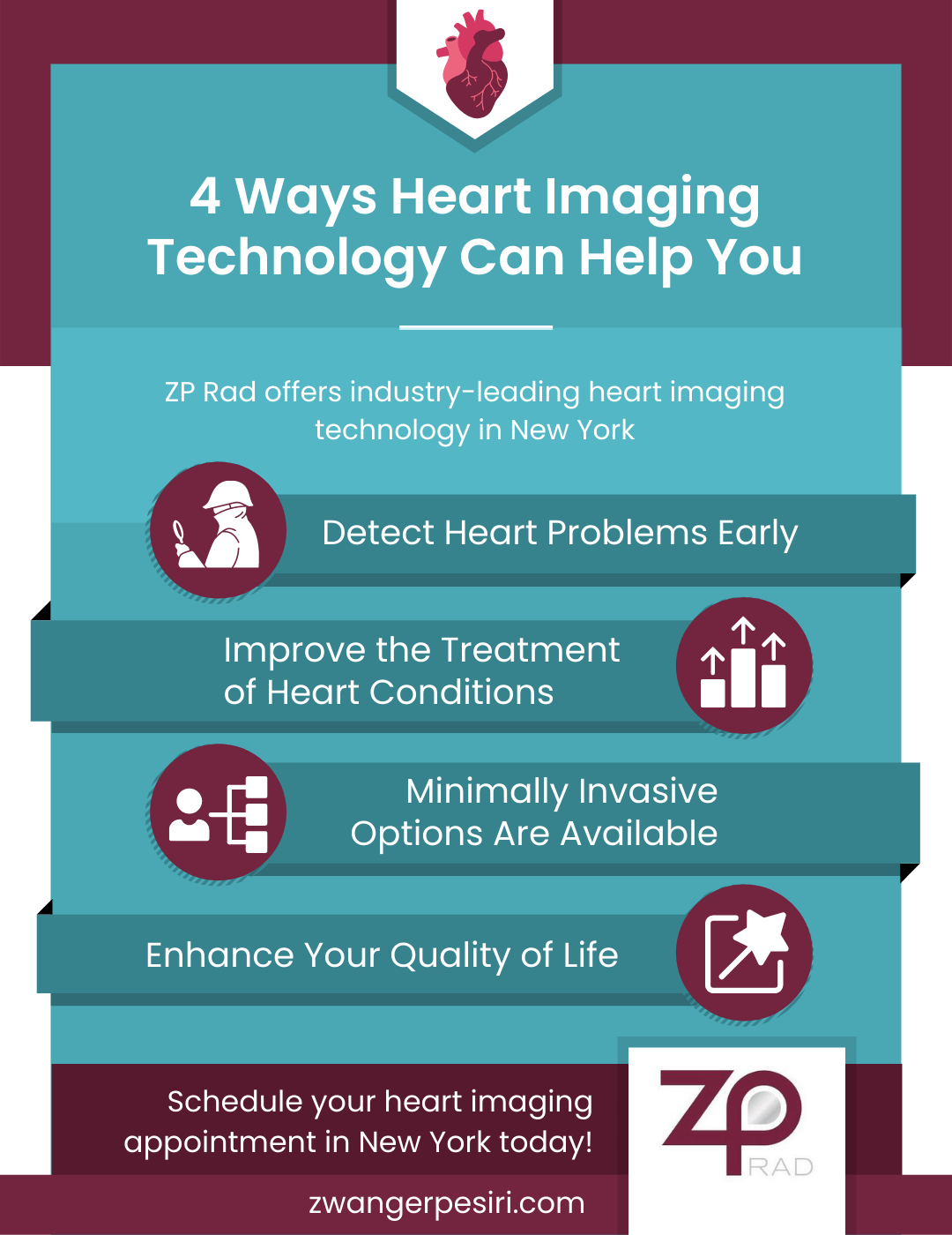4 Ways heart imaging technology can help you infographic